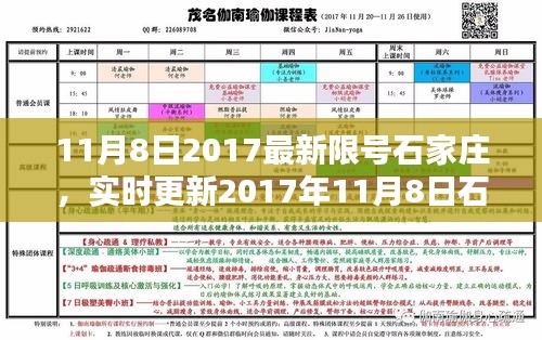 實時更新，2017年11月8日石家莊限號措施詳解