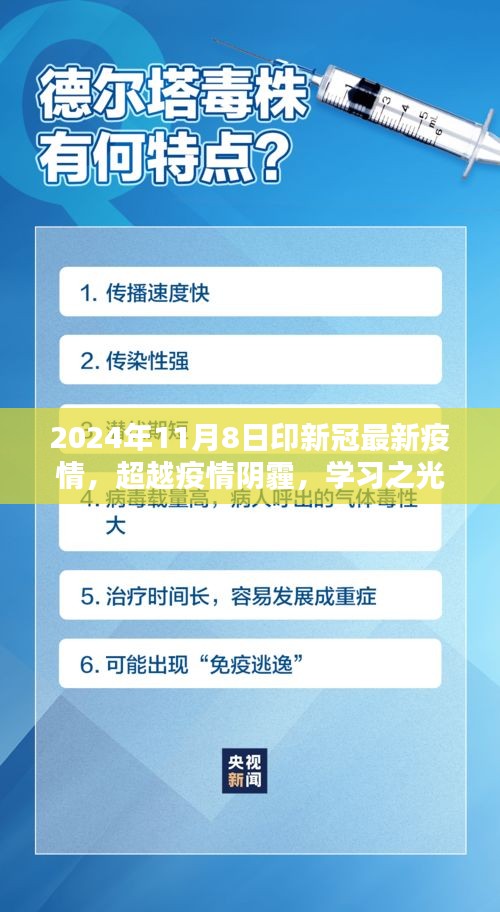 超越疫情陰霾，學習之光照亮未來，迎接勝利的曙光——2024年新冠疫情最新進展報告