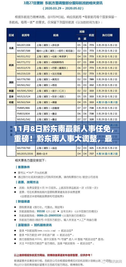 黔東南人事大調(diào)整，最新任免名單揭曉（11月8日更新）