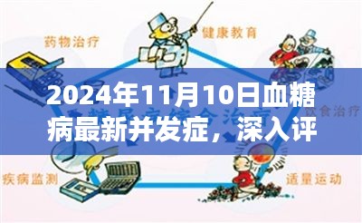 2024年血糖病最新并發(fā)癥深度解析與評(píng)測報(bào)告