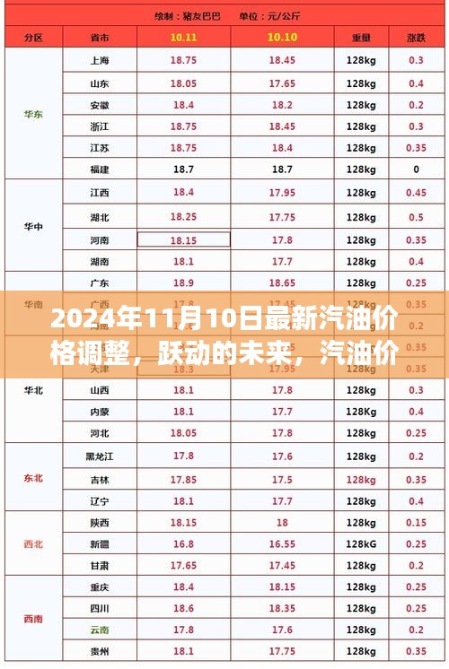 九死一生 第30頁