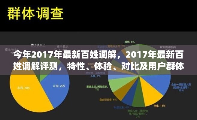 2017年百姓調(diào)解評測，特性、體驗、對比及用戶群體深度分析