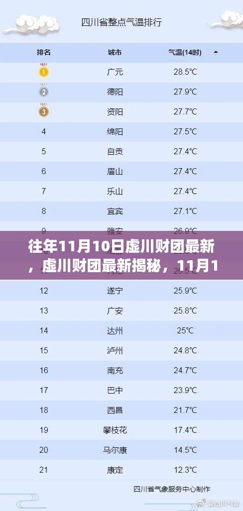 虛川財團(tuán)揭秘，自然美景的心靈之旅啟程于11月10日