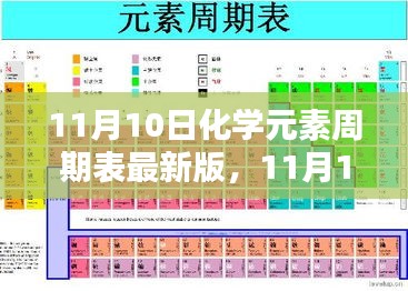 最新化學(xué)元素周期表發(fā)布，探討更新的意義與影響