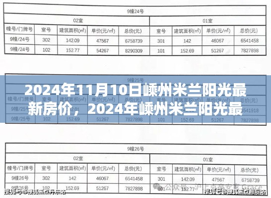 2024年嵊州米蘭陽光房?jī)r(jià)全攻略，最新房?jī)r(jià)查詢與購房指南