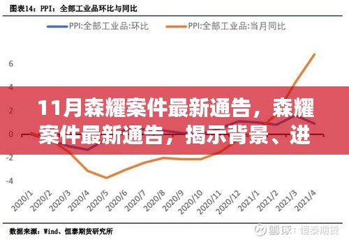 森耀案件最新進(jìn)展及影響揭秘，背景通告全解析