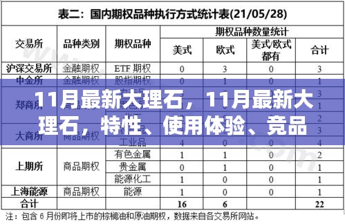 11月最新大理石深度解析，特性、體驗(yàn)、競(jìng)品對(duì)比及目標(biāo)用戶群體探討