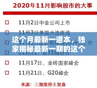 獨家揭秘最新一期的未知世界探索指南，本月最新一本帶你領略精彩內容，小紅書獨家分享！