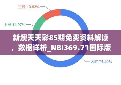 新澳天天彩85期免費(fèi)資料解讀，數(shù)據(jù)詳析_NBI369.71國際版