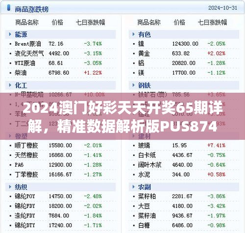 2024澳門好彩天天開獎65期詳解，精準數(shù)據(jù)解析版PUS874.06