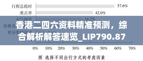 香港二四六資料精準預測，綜合解析解答速覽_LIP790.87