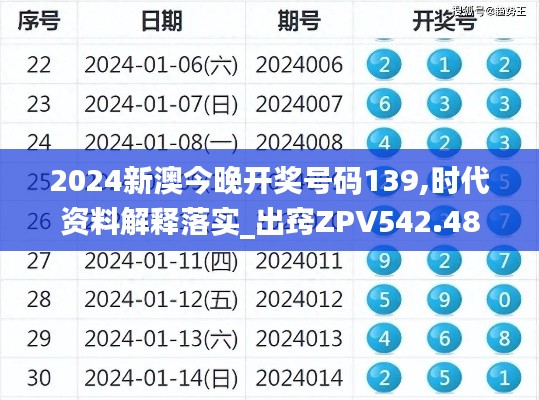 2024新澳今晚開獎(jiǎng)號碼139,時(shí)代資料解釋落實(shí)_出竅ZPV542.48