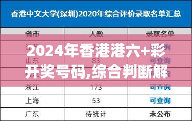 2024年香港港六+彩開獎號碼,綜合判斷解析解答_HAR233.86人魂境