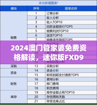 2024澳門管家婆免費資格解讀，迷你版FXD910.37綜合計劃點評