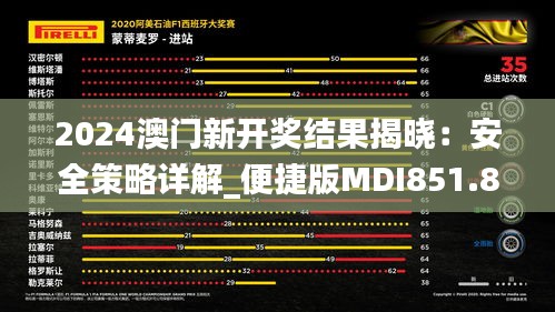 2024澳門新開獎(jiǎng)結(jié)果揭曉：安全策略詳解_便捷版MDI851.81