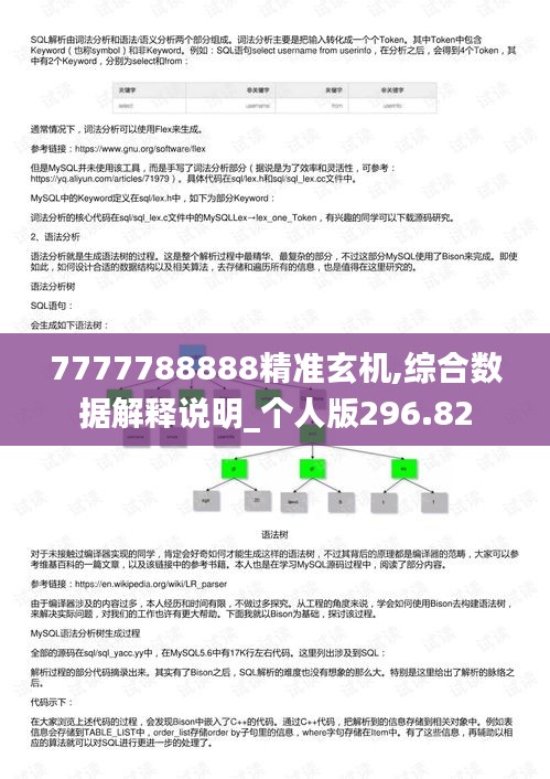 7777788888精準(zhǔn)玄機(jī),綜合數(shù)據(jù)解釋說(shuō)明_個(gè)人版296.82