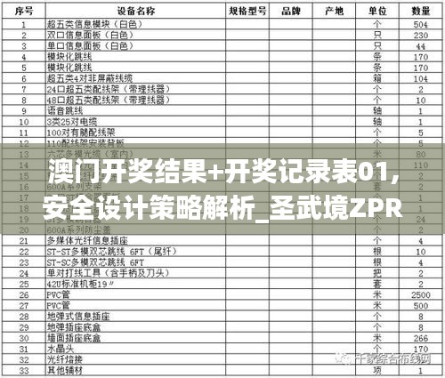 澳門開獎結果+開獎記錄表01,安全設計策略解析_圣武境ZPR770.19