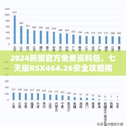 2024新奧官方免費(fèi)資料包，七天版RSX464.26安全攻略揭秘