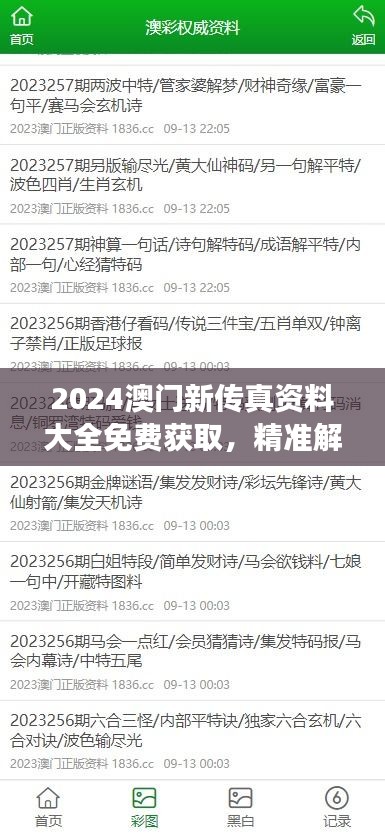 2024澳門新傳真資料大全免費(fèi)獲取，精準(zhǔn)解讀挑戰(zhàn)版WND404.05