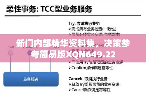 新門內(nèi)部精華資料集，決策參考簡(jiǎn)易版XQN649.22