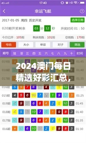 2024澳門每日精選好彩匯總，權(quán)威評價體系_大師精選版MWE326.21