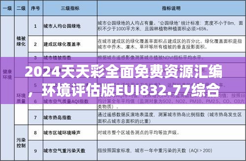 2024天天彩全面免費資源匯編，環(huán)境評估版EUI832.77綜合評價準(zhǔn)則