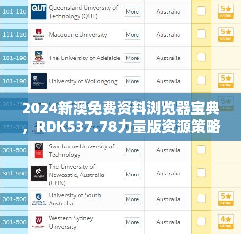 2024新澳免費(fèi)資料瀏覽器寶典，RDK537.78力量版資源策略解析