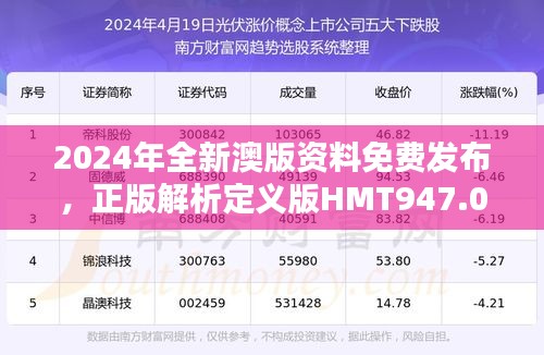 2024年全新澳版資料免費(fèi)發(fā)布，正版解析定義版HMT947.07