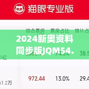 2024新奧資料同步版JQM54.93免費分享，含49張圖片及方案詳解