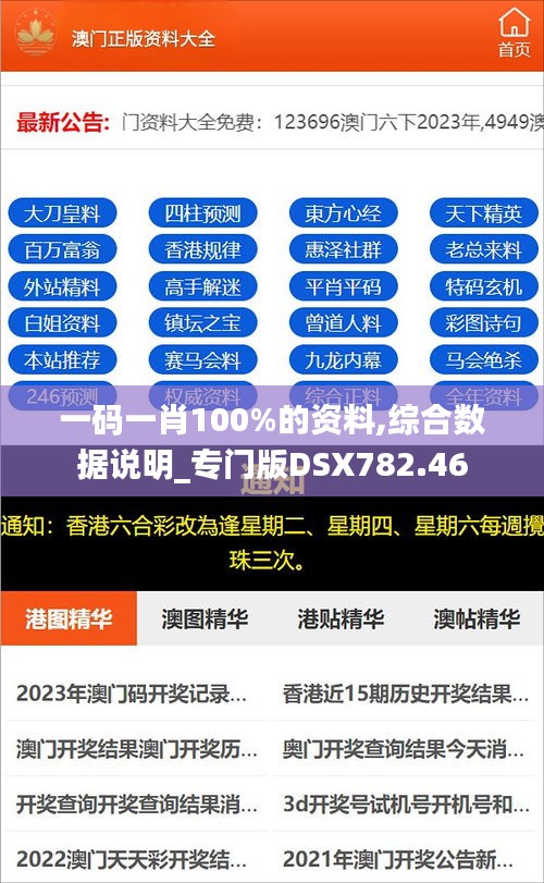 一碼一肖100%的資料,綜合數(shù)據(jù)說明_專門版DSX782.46