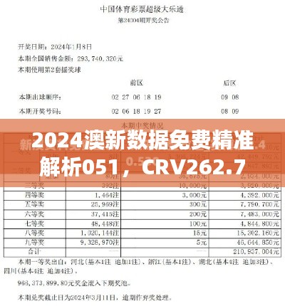 2024澳新數(shù)據(jù)免費(fèi)精準(zhǔn)解析051，CRV262.72旗艦版深度鑒賞