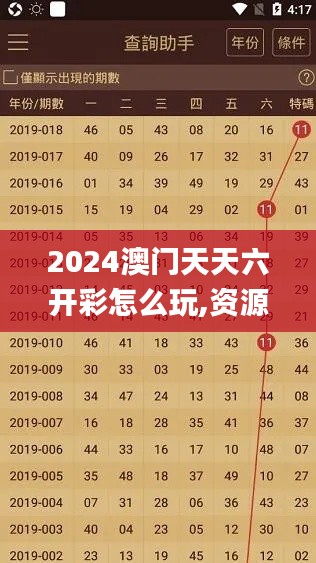 2024澳門天天六開(kāi)彩怎么玩,資源實(shí)施策略_學(xué)習(xí)版660.48