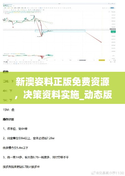 新澳姿料正版免費資源，決策資料實施_動態(tài)版PIN145.4