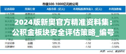 2024版新奧官方精準(zhǔn)資料集：公積金板塊安全評估策略_編號LET949.18