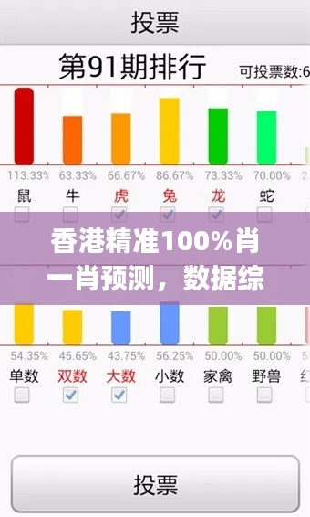 香港精準100%肖一肖預測，數(shù)據(jù)綜合分析_學習版NUV969.21