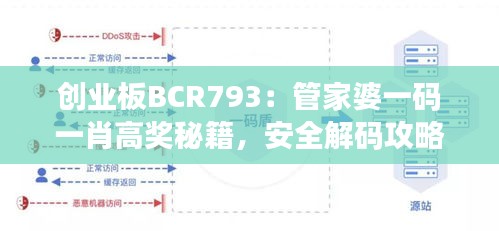 創(chuàng)業(yè)板BCR793：管家婆一碼一肖高獎(jiǎng)秘籍，安全解碼攻略