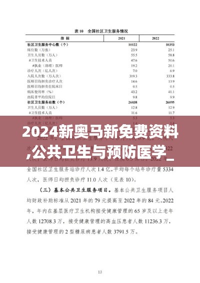 2024新奧馬新免費(fèi)資料,公共衛(wèi)生與預(yù)防醫(yī)學(xué)_通天XVK722.54