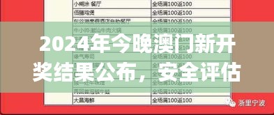 2024年今晚澳門新開獎結果公布，安全評估策略_個人版ODS705.26