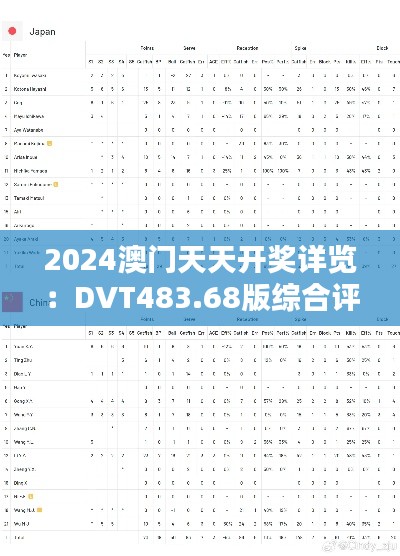 2024澳門天天開獎詳覽：DVT483.68版綜合評估標(biāo)準更新