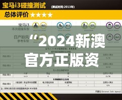 “2024新澳官方正版資料免費分享，安全評估策略更新版VAD471.82”