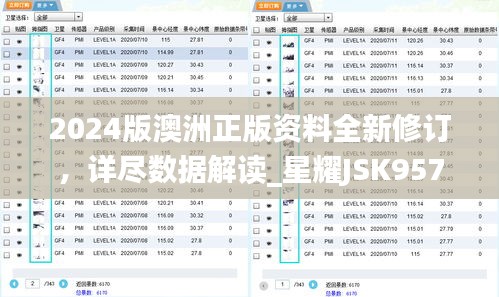 2024版澳洲正版資料全新修訂，詳盡數(shù)據(jù)解讀_星耀JSK957.92系列