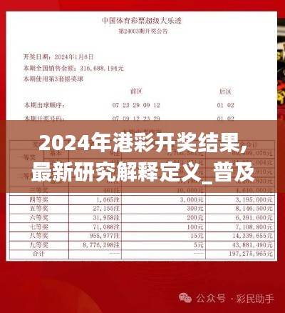 2024年港彩開獎結(jié)果,最新研究解釋定義_普及版NDG464.71