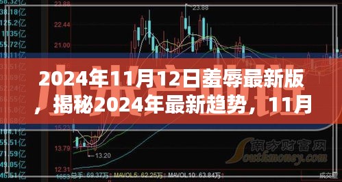 揭秘時尚新趨勢，2024年11月12日羞辱潮流揭秘