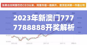 2023年新澳門7777788888開獎解析：安全性策略與SLI500.43個人版剖析