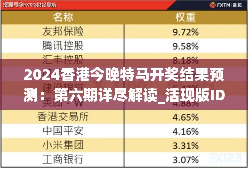 2024香港今晚特馬開獎(jiǎng)結(jié)果預(yù)測：第六期詳盡解讀_活現(xiàn)版IDQ407.25