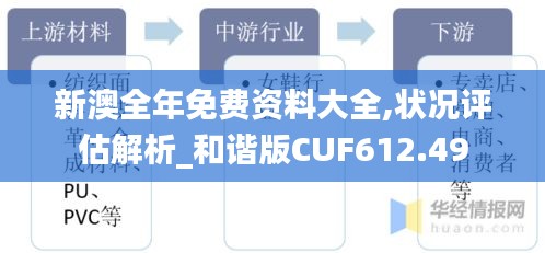 新澳全年免費資料大全,狀況評估解析_和諧版CUF612.49