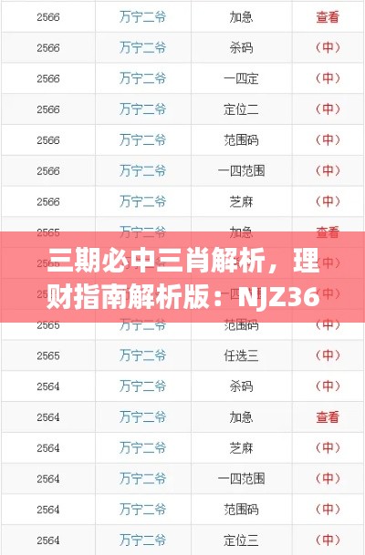 三期必中三肖解析，理財指南解析版：NJZ366.69