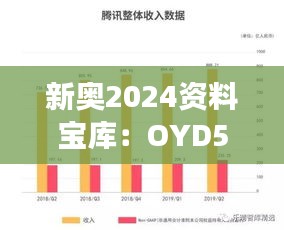 新奧2024資料寶庫：OYD585.93核心內(nèi)容深度解讀