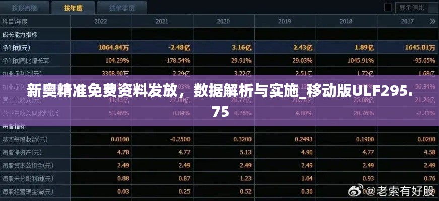 新奧精準免費資料發(fā)放，數(shù)據(jù)解析與實施_移動版ULF295.75