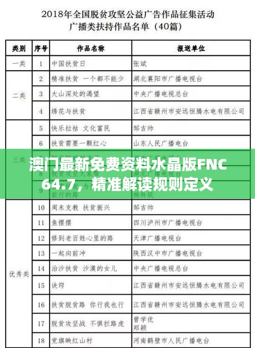 澳門最新免費(fèi)資料水晶版FNC64.7，精準(zhǔn)解讀規(guī)則定義